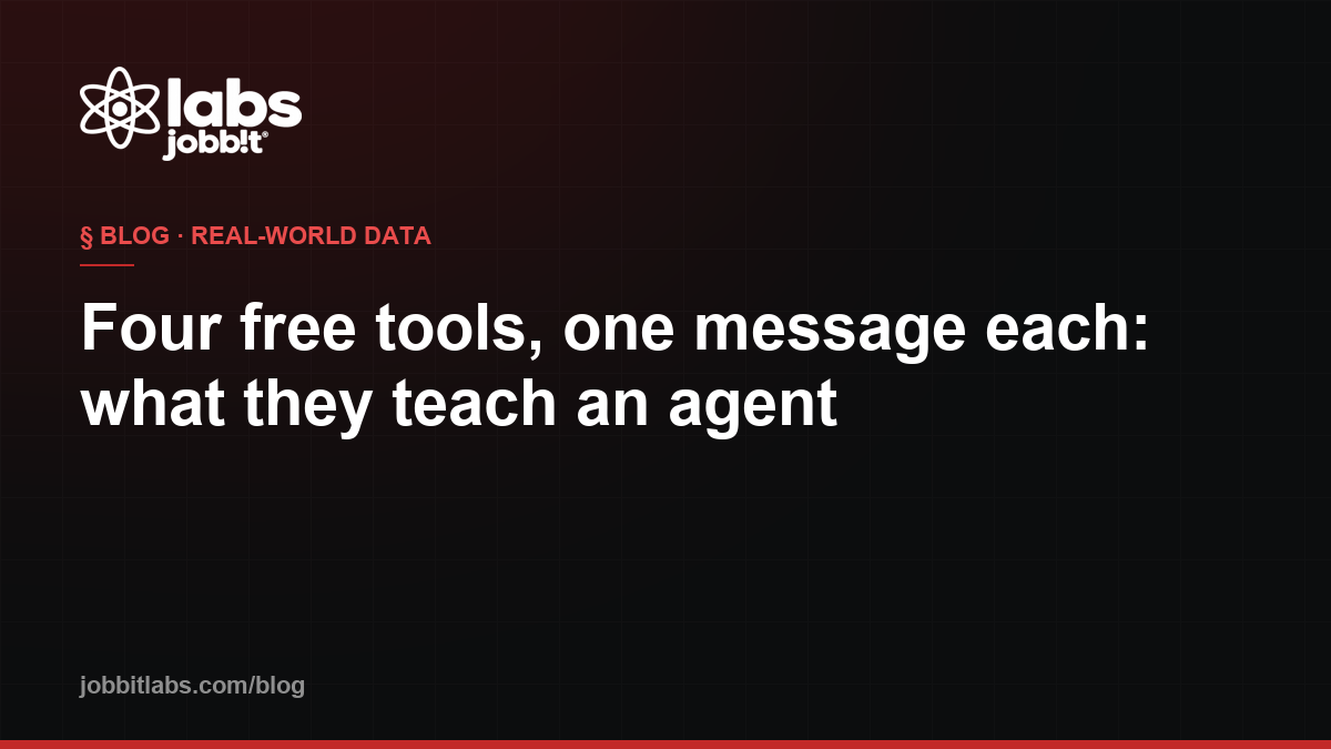 Jobbit Labs blog cover reading "Four free tools, one message each"